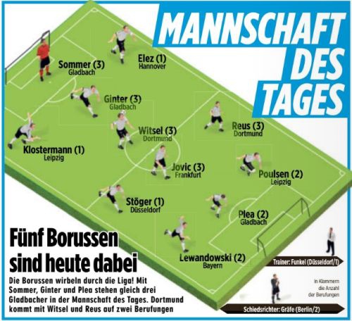 Lewandowski w XI kolejki Bundesligi!